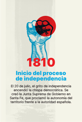 Linea-de-tiempo-01.jpg