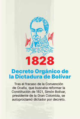 Linea-de-tiempo-03.jpg