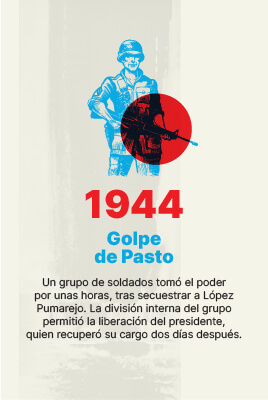 Linea-de-tiempo-11.jpg