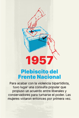 Linea-de-tiempo-14.jpg