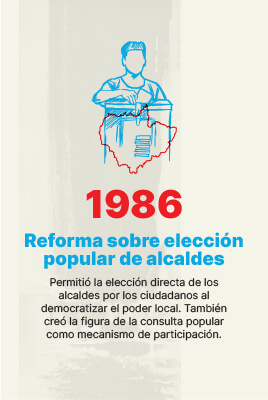 Linea-de-tiempo-18.jpg