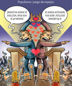 Populismo: juego de espejos 