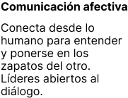 Tema-2