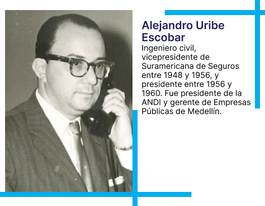Alejandro Uribe Escobar