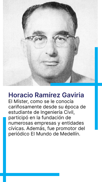 Horacio Ramírez Gaviria
