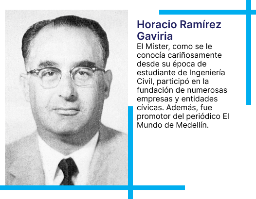 Horacio Ramírez Gaviria