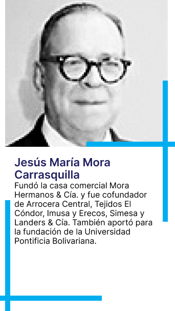 Jesús María Mora Carrasquilla