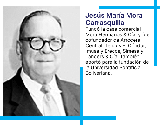 Jesús María Mora Carrasquilla