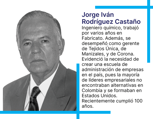 Jorge Iván Rodríguez Castaño