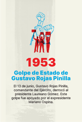 Linea de tiempo-12