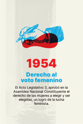 Linea de tiempo-13