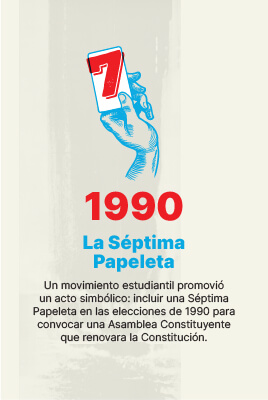 Linea de tiempo-20