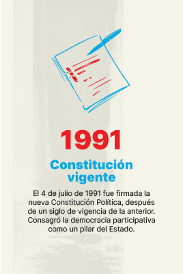Linea de tiempo-21