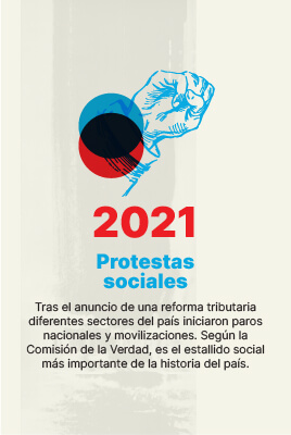 Linea de tiempo-27