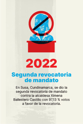 Linea de tiempo-28