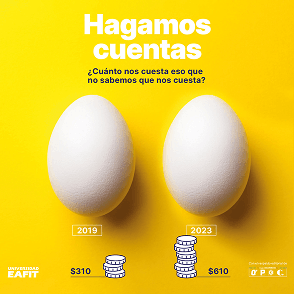 Hagamos Cuentas